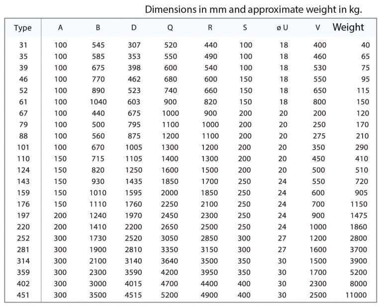 table of contents sp30 768x620 - Acoustic Silencer SP30