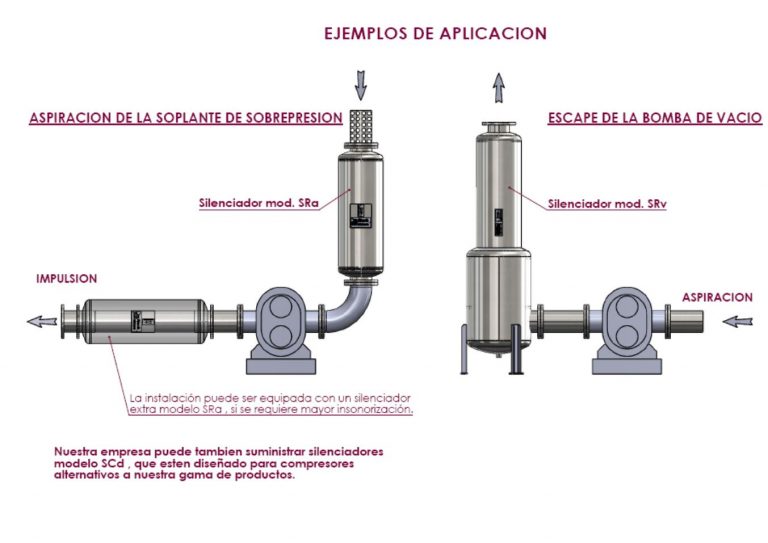 Silenciador escape bomba de vacio y silenciador de aspiración con silenciador soplante y silenciador de sobrepresión para impulsión y aspiración